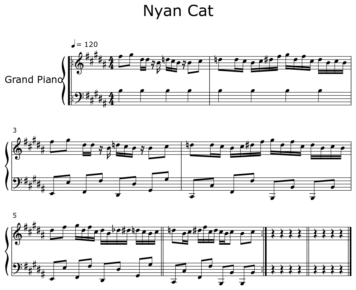 Nyan Cat Flat