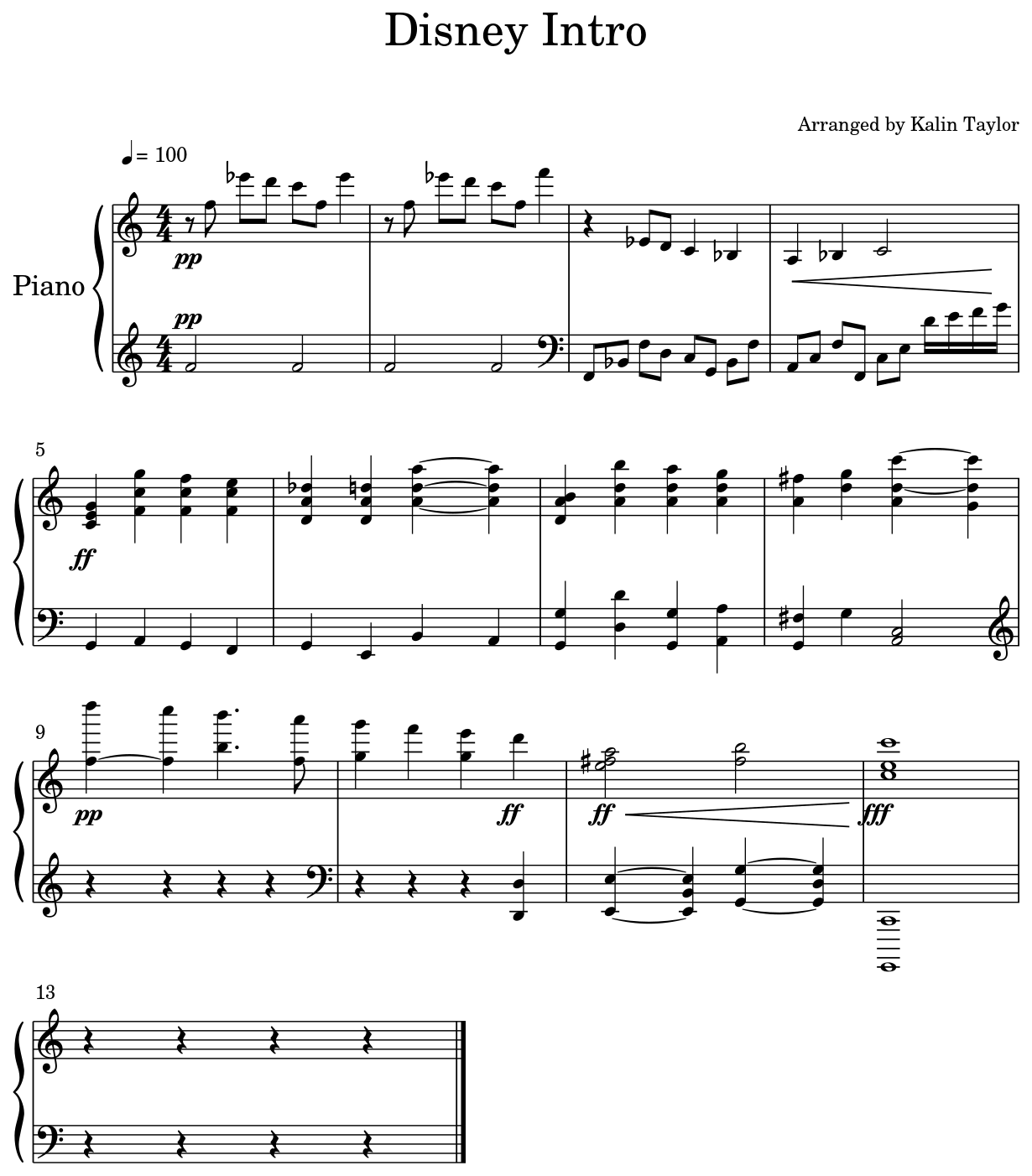 disney-piano-sheet-music-for-beginners