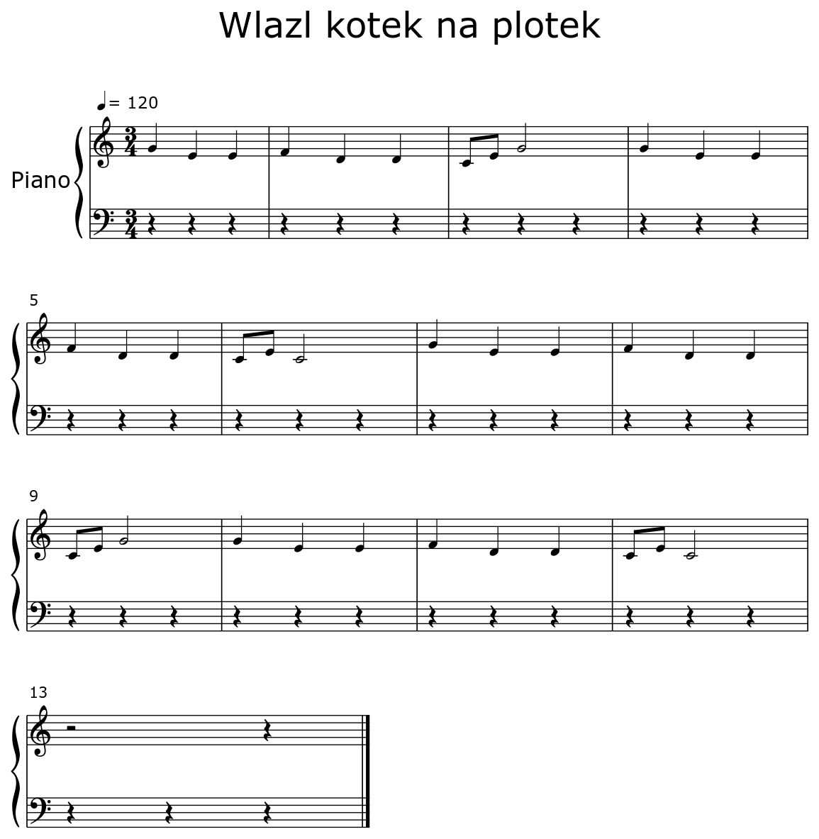 Wlazl Kotek Na Plotek Nuty Na Cymbalki Wlazl kotek na plotek - Sheet music for Piano