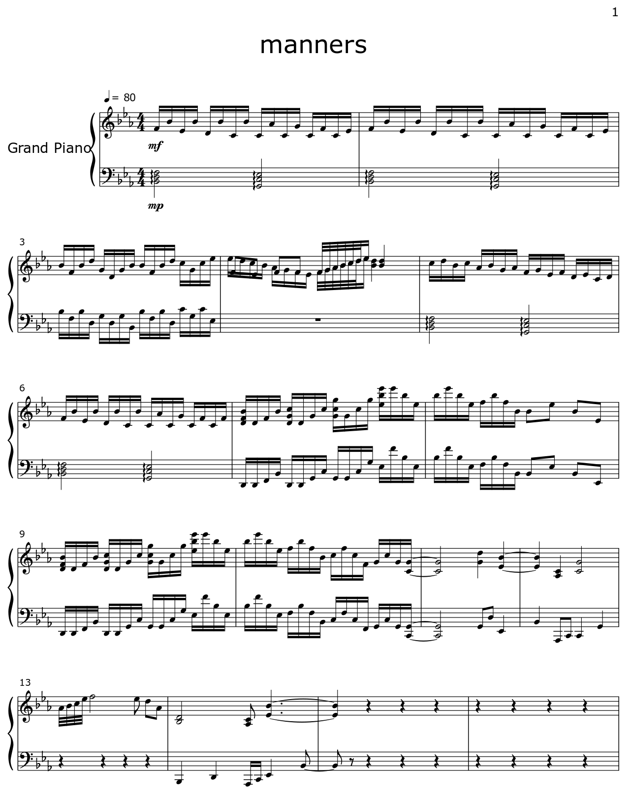 manners - Sheet music for String Ensemble