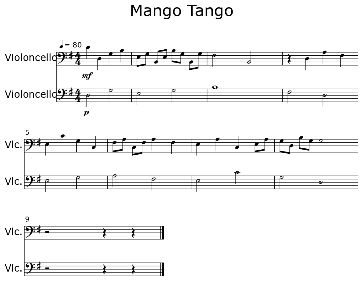 Mango Tango - Sheet music for Cello