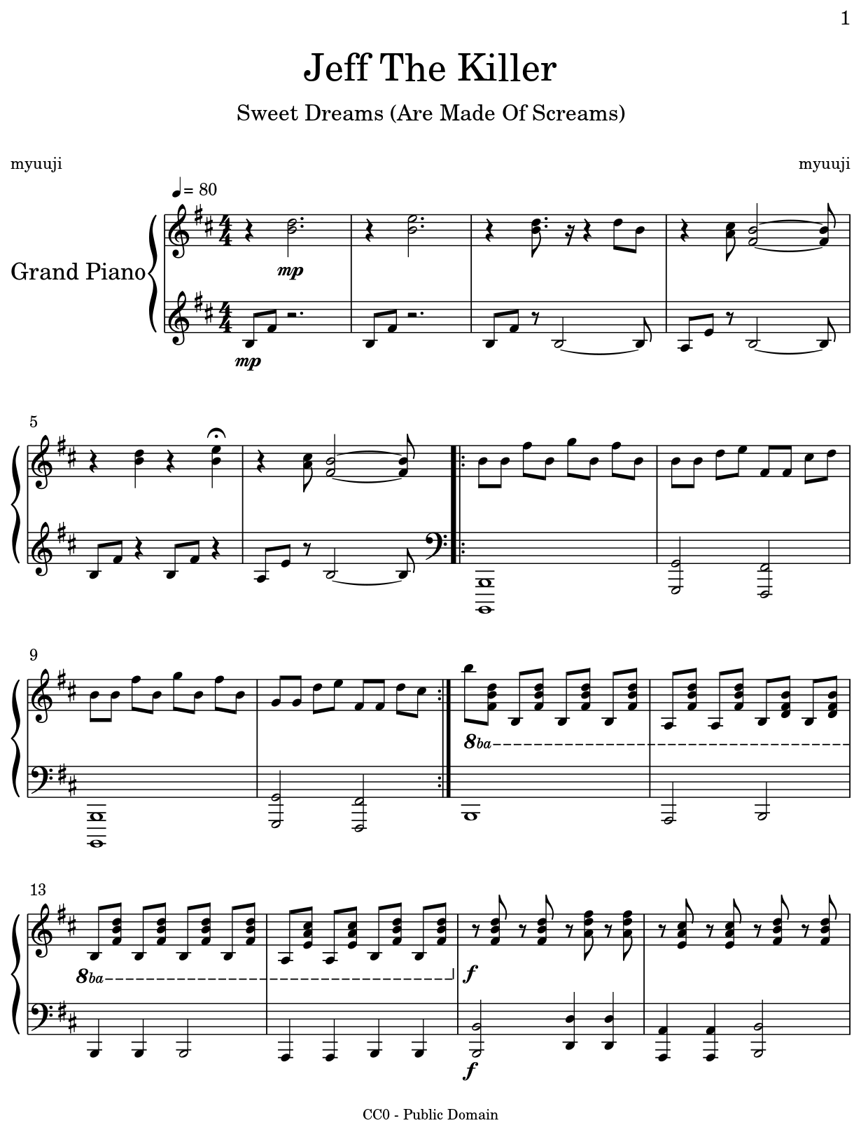 jeff the killer sheet music  Play, print, and download in PDF or MIDI  sheet music on
