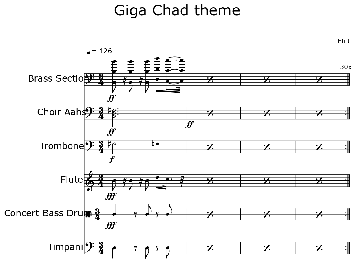 Giga Chad theme - Flat