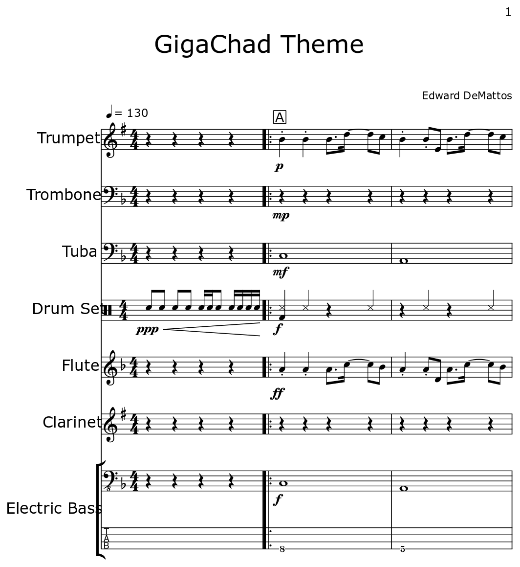 Giga chad theme stands Sheet music for Trombone, Euphonium, Tuba
